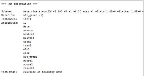 Data Mining Techniques Assignment figure4.jpg